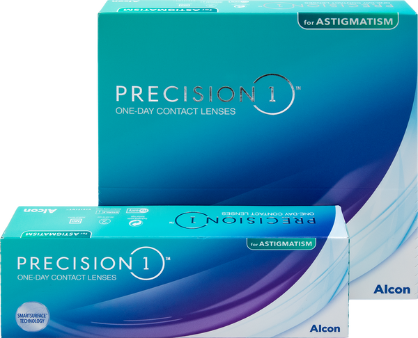Precision 1 for Astigmatism image number null